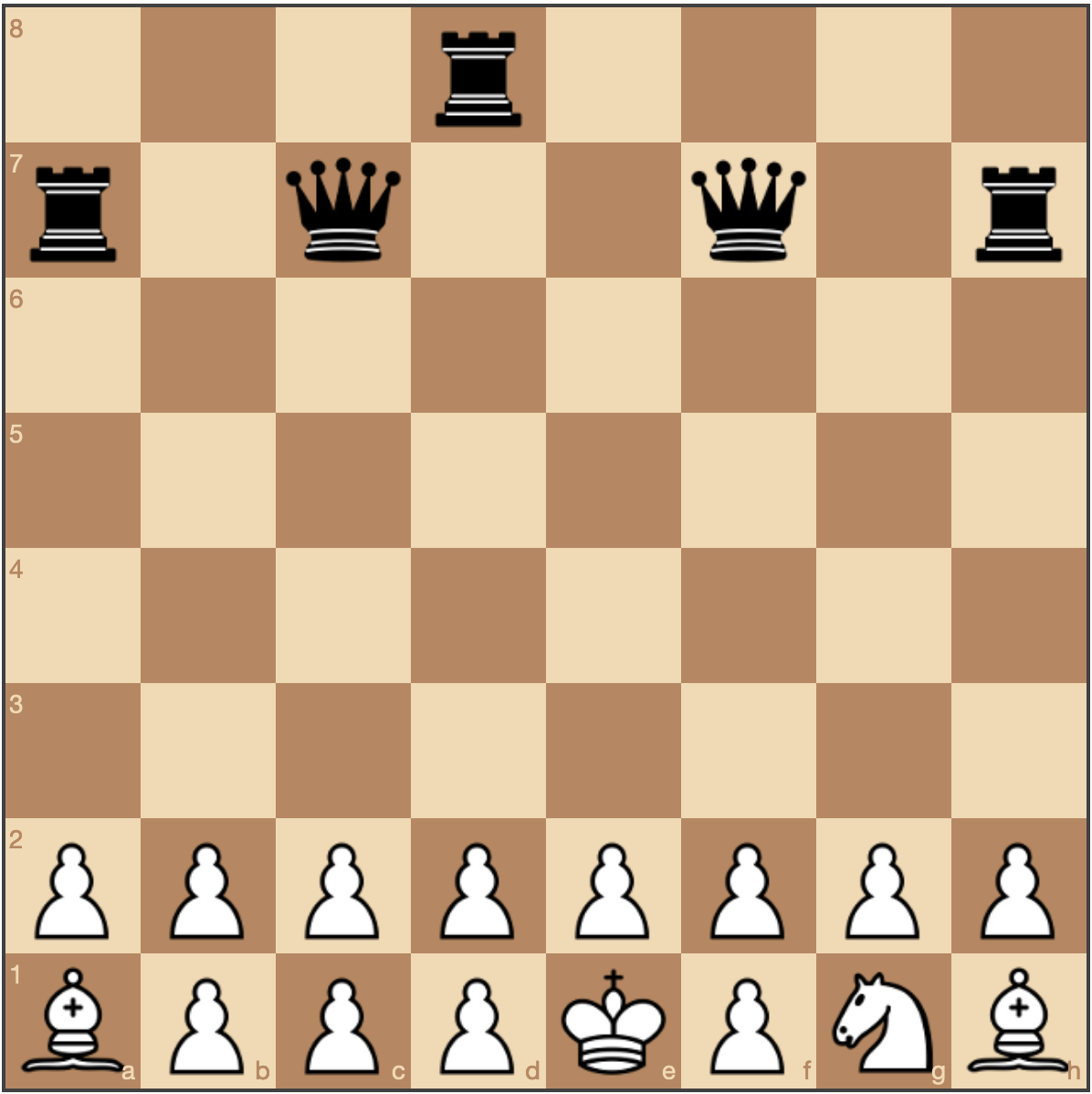 Partial view of chessboard from white player’s perspective